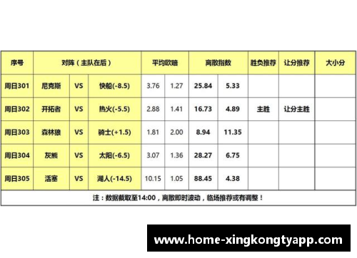 NBA最新战绩解析：前十名球队实力深度分析与排名预测